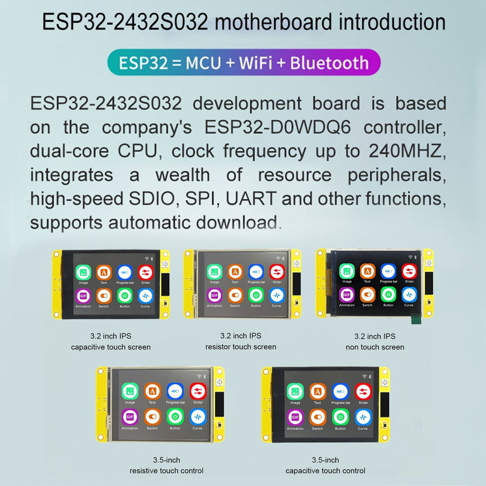ESP32 3.2インチ タッチスクリーン開発ボード WIFI Bluetooth IoT MCU LCDディスプレイ