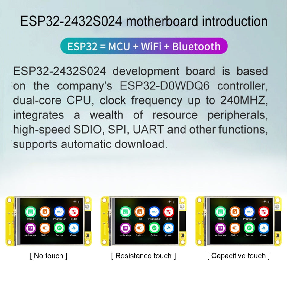 ESP32 開発ボード ディスプレイ WiFi Bluetooth タッチスクリーン LVGL デュアルコア CPU